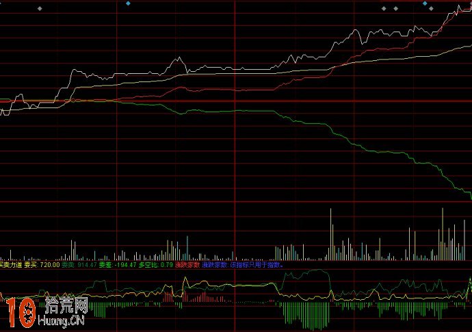 港元拆息整体下滑 隔夜拆息达0.17994%