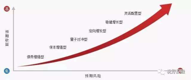 工行马鞍山分行开展防范非法金融进乡镇宣传活动
