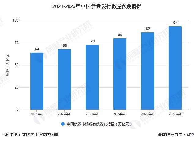 重庆发布医药全领域反商业贿赂合规指引