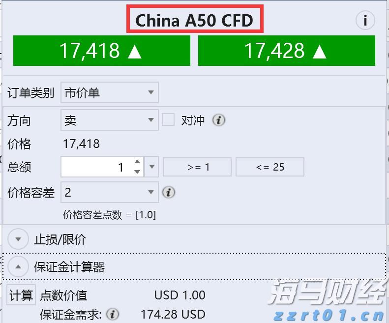 上半年全国消协组织挽回经济损失4.52亿元，消费者这5类投诉居前