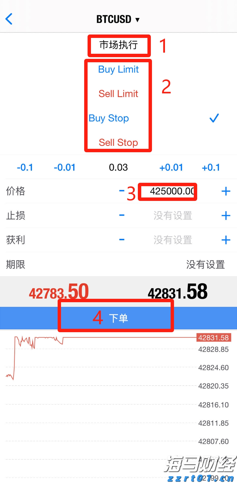 工商银行马鞍山分行举办“青春筑梦 奋斗有我”青年员工座谈会