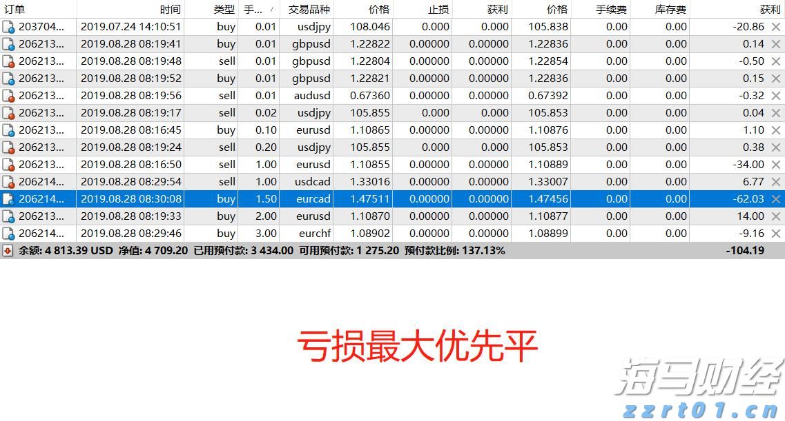梨园戏《董生与李氏》献艺澳门