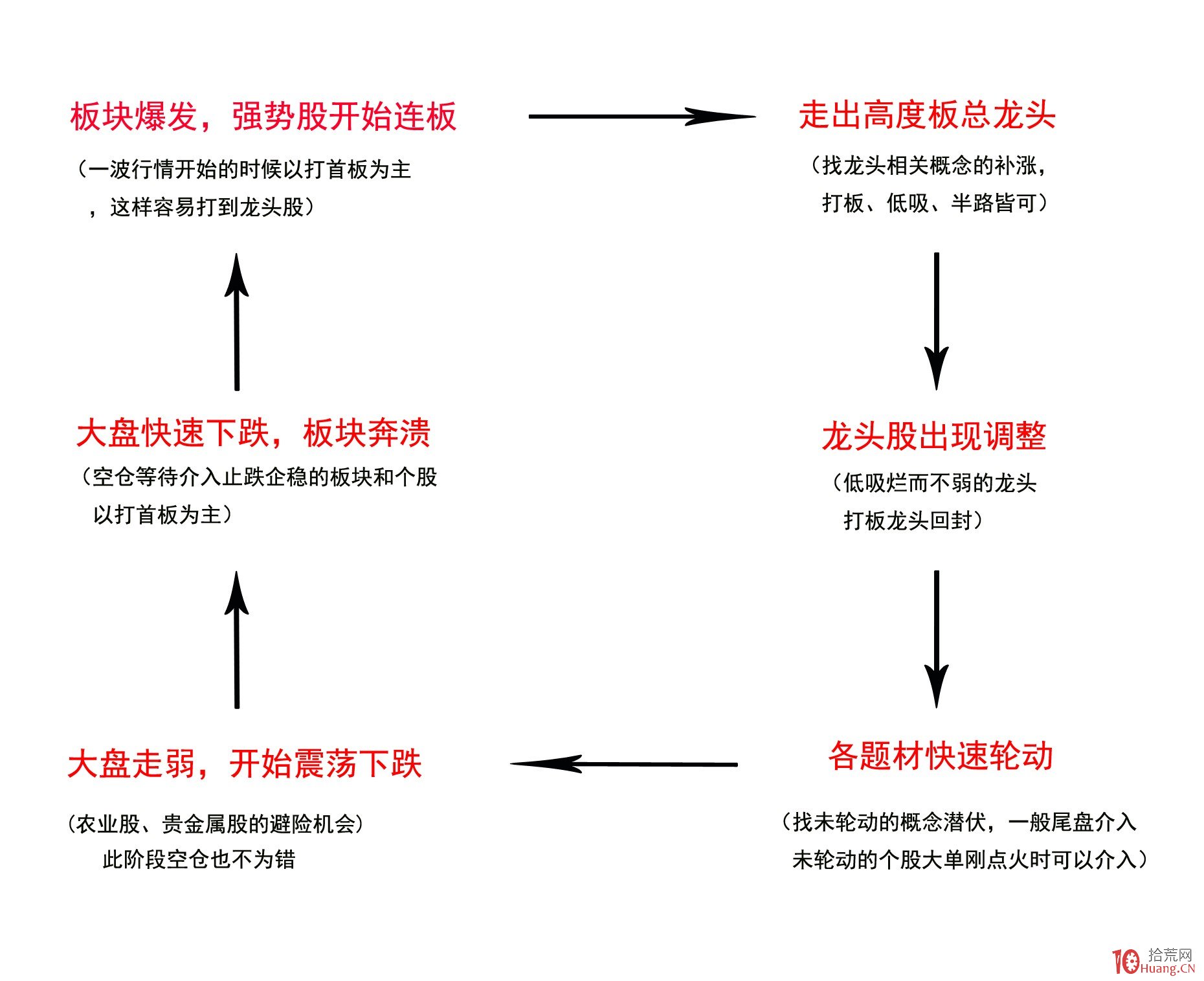 福建省支持实施新一批100个闽台乡建乡创合作项目