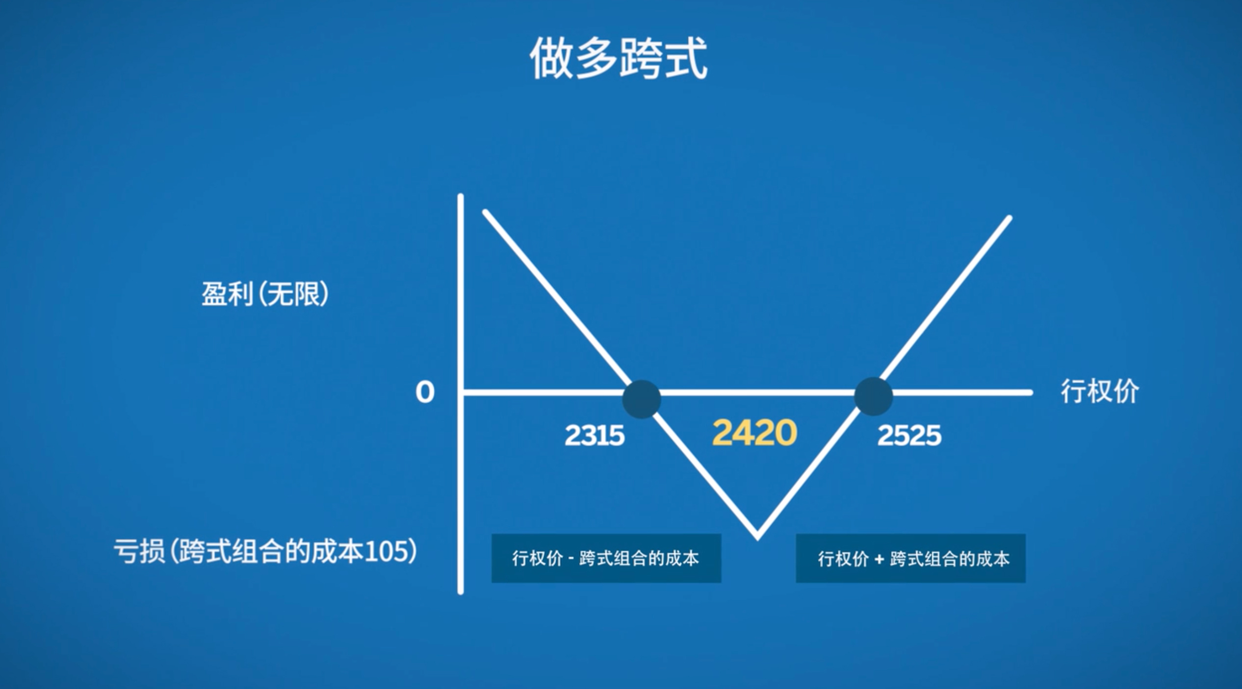 市农科院开展安全培训与学习交流