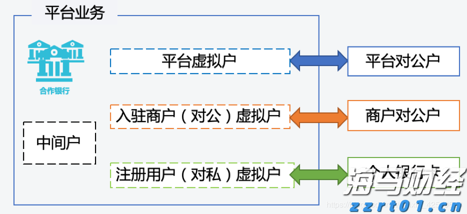 欧盟对俄原油精炼产品进口禁令将于明年一月生效，柴油市场得到缓解