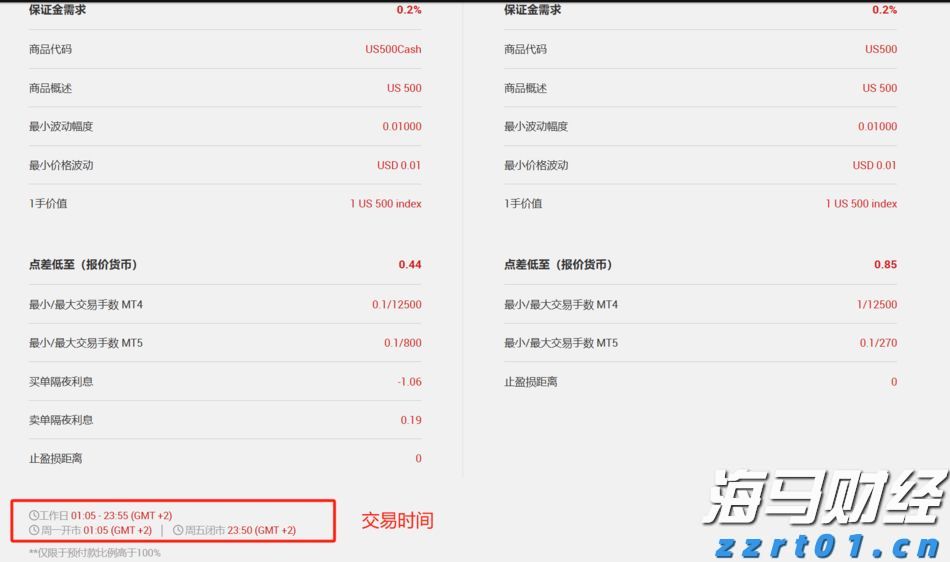 从吃到行全覆盖！中消协推出绿色消费指南，今起征求意见