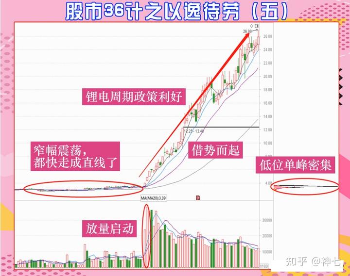 国家卫健委：请大家不要轻信“网红医生”