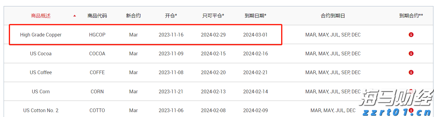 特朗普签署行政令，允许美“国防部”使用“战争部”称号