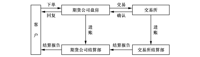 福建省新增63家省级专精特新中小企业