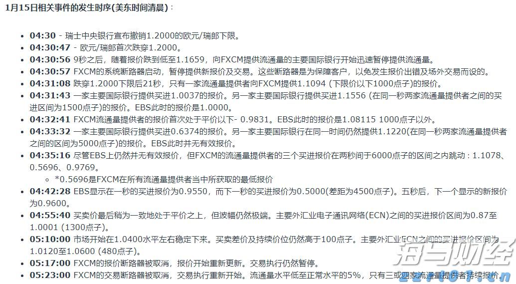 安徽将启动“惠民菜篮子”