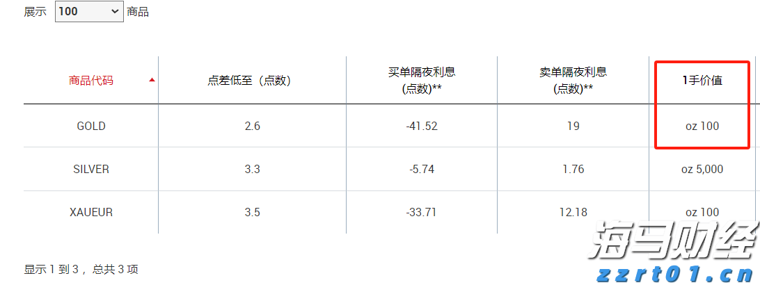 梅州中考成绩已出！高中学校录取分数线明日11时发布