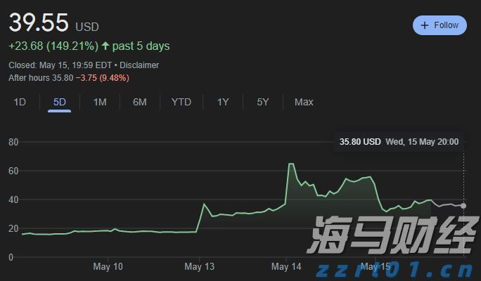 高盛(GS.US)计划以171亿美元投资全球冰淇淋巨头Froneri