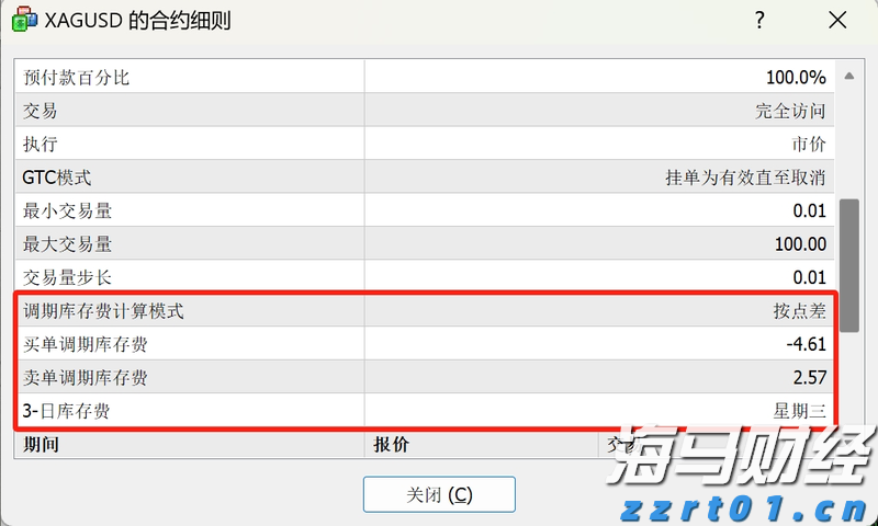 重磅！一系列活动发布！