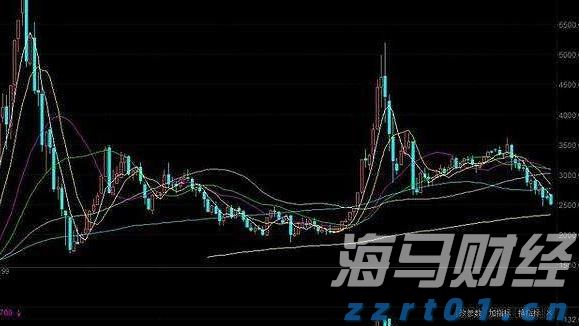 张家口市运动员在省拳击锦标赛获得1金1银1铜