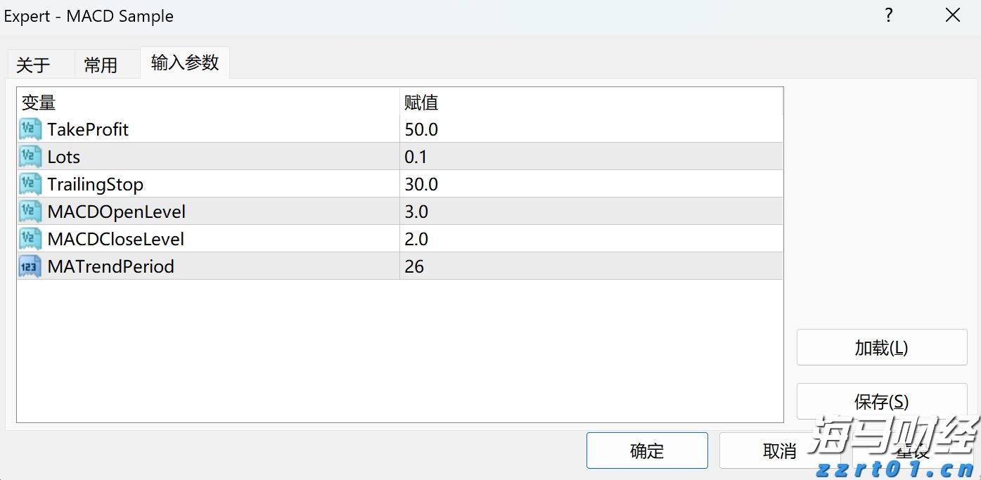 答好“食品安全卷”全力护航高考