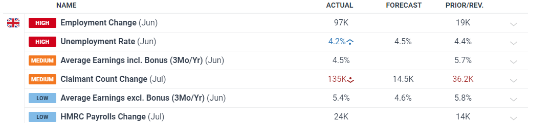 港股开盘 | 恒指低开0.74% 新能源车企全线走弱
