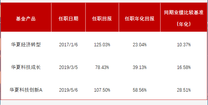 广东全力做好台风“丹娜丝”防御工作