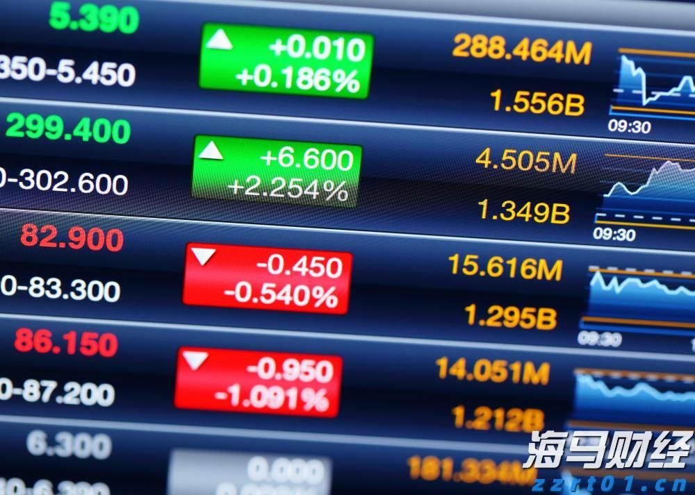 A股午评 | 沪指半日涨0.27% PEEK材料、军工股再度走强 医药板块调整