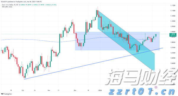 珠海铁塔与经开投控携手共推智慧园区智能化升级