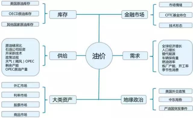 5月安徽CPI同比上涨2.3%