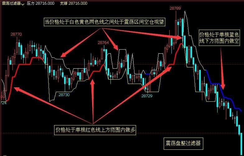 算力产业链将迎来新机遇? 花旗集团看好AI服务器制造商戴尔(DELL.US)业绩增长，指向AI基础设施红利