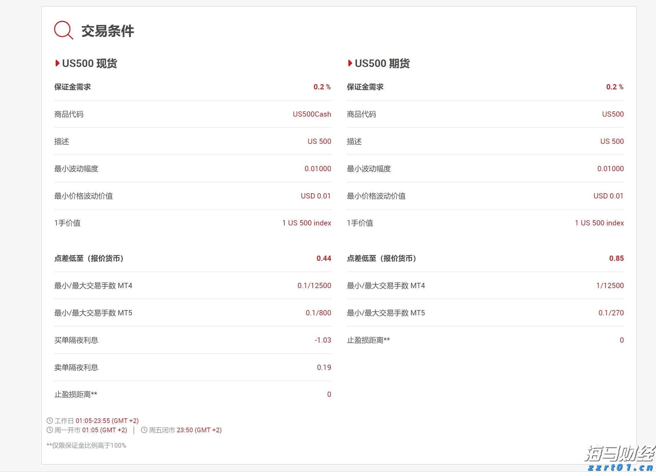 “AI+SaaS”黄金十年加速开启——金蝶国际（00268）的增长逻辑与产业启示