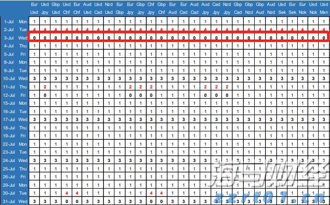安徽：预算绩效指标体系“扩容升级”