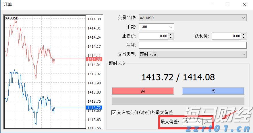 上月马鞍山市CPI同比上涨2%