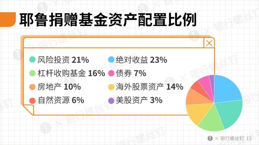 年底前开工！今年珠海938部住宅老旧电梯将更新，总补贴超1.4亿