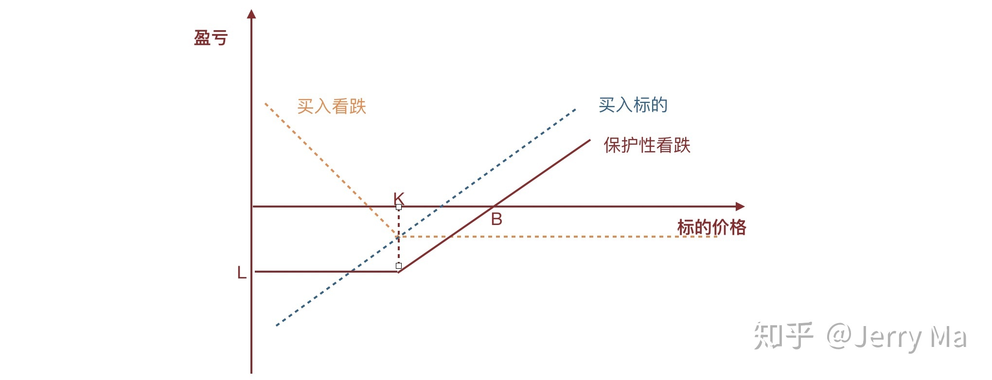 用心服务，助皖企乘“市”而上