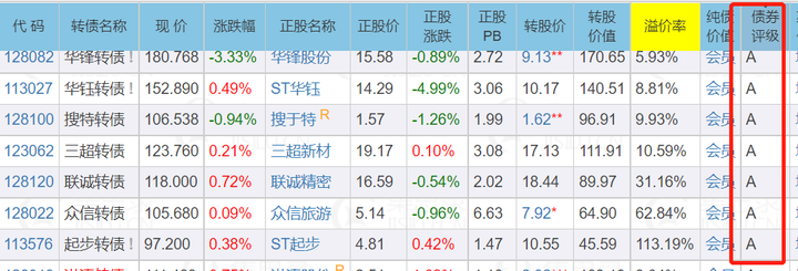 广东受强降雨影响封闭高速已有10处恢复通行