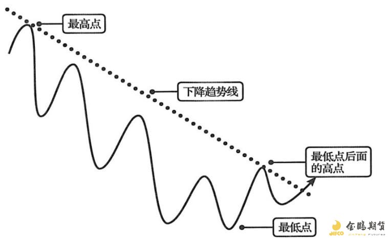 我国促进人工智能气象应用服务有序发展