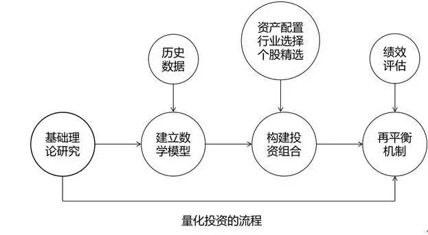虚构电影投资项目募集亿元资金，徐某某被判刑