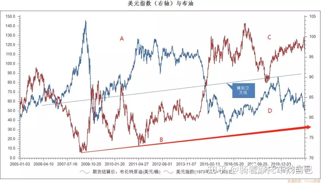 朱会东到重点企业走访慰问