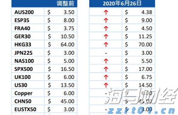 时政简讯（1月28日）