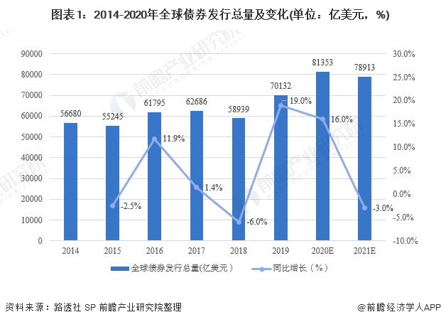 全球关注苏格兰会晤！欧盟主席冯德莱恩将与特朗普讨论贸易协议