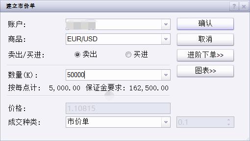 5月安徽CPI同比上涨2.3%