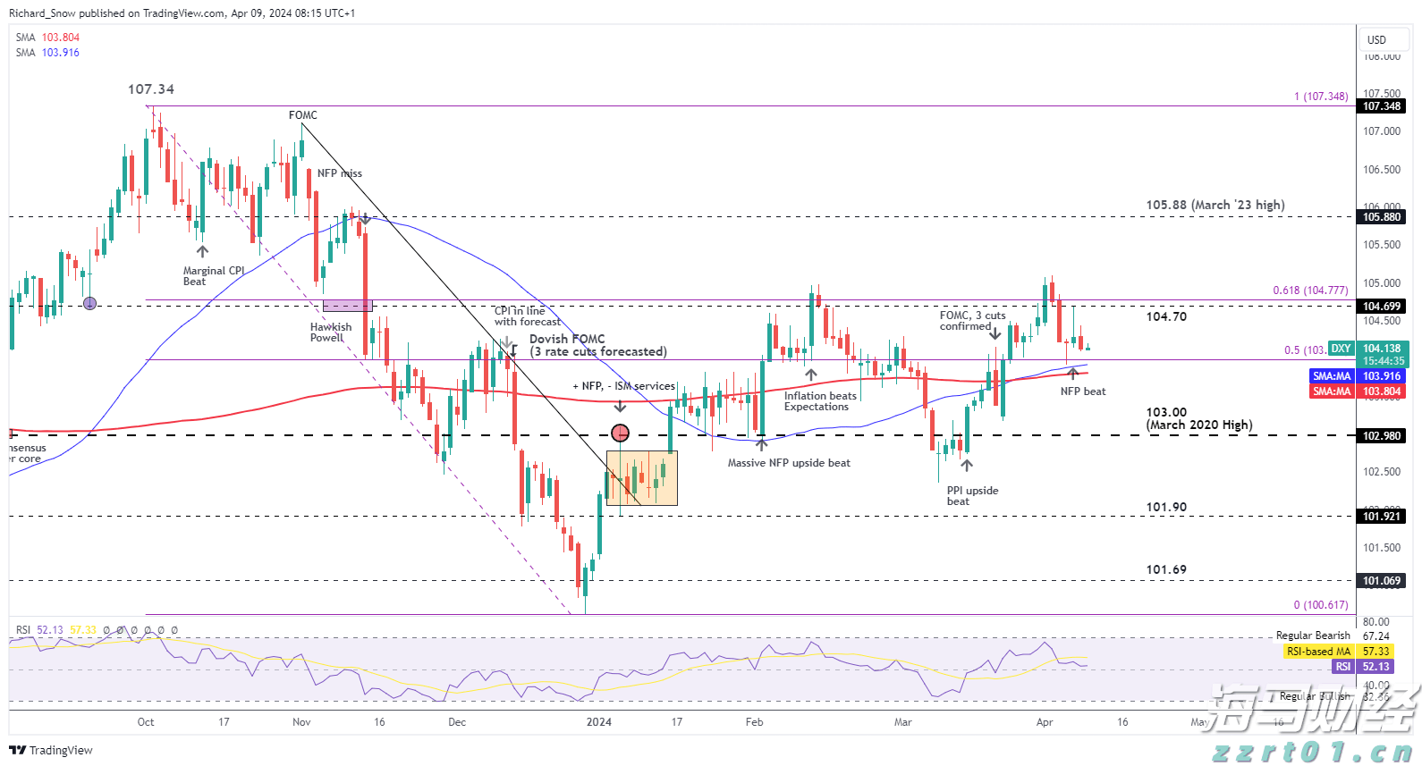 特斯拉(TSLA.US)终止Dojo AI项目 部分工程师调到自动驾驶和机器人部门