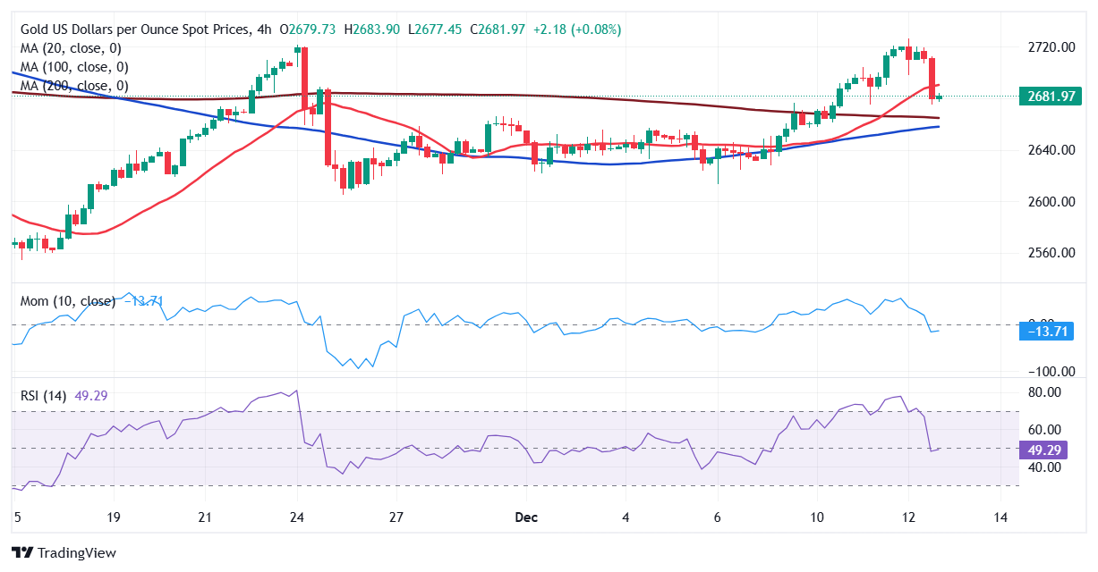 我省前5月固定资产投资增长9.7%