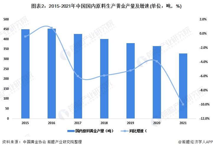 香港金管局：第2季度香港中小企业信贷状况整体稳定