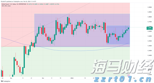 新汽车央企浮现 重组整合将有大动作