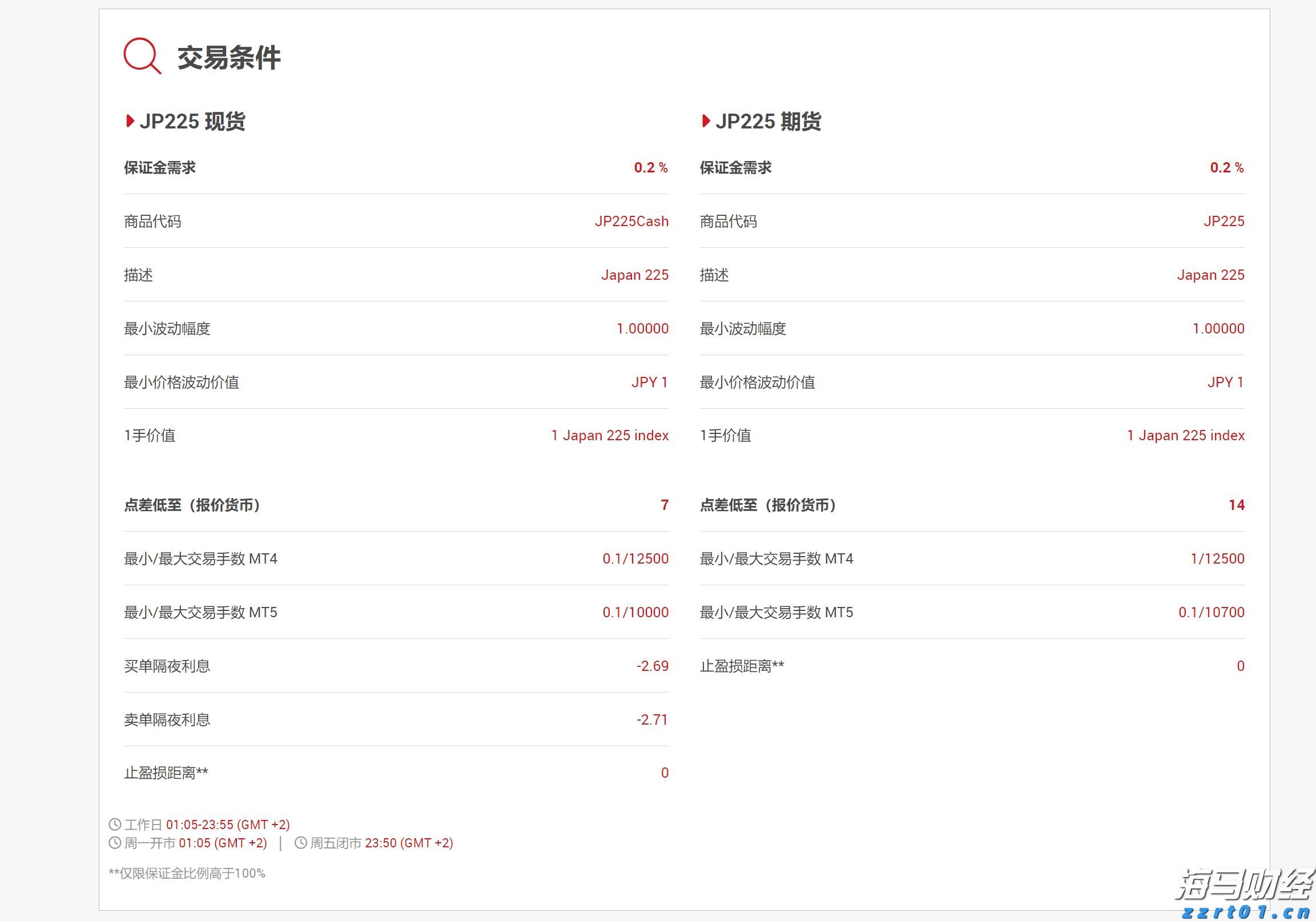 快讯丨市六届人大七次会议举行第二次全体会议