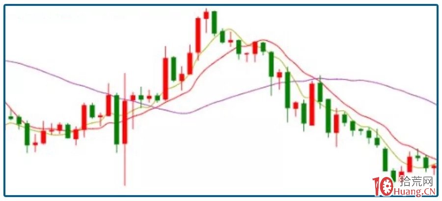 上半年广东多项金融主要指标全国第一