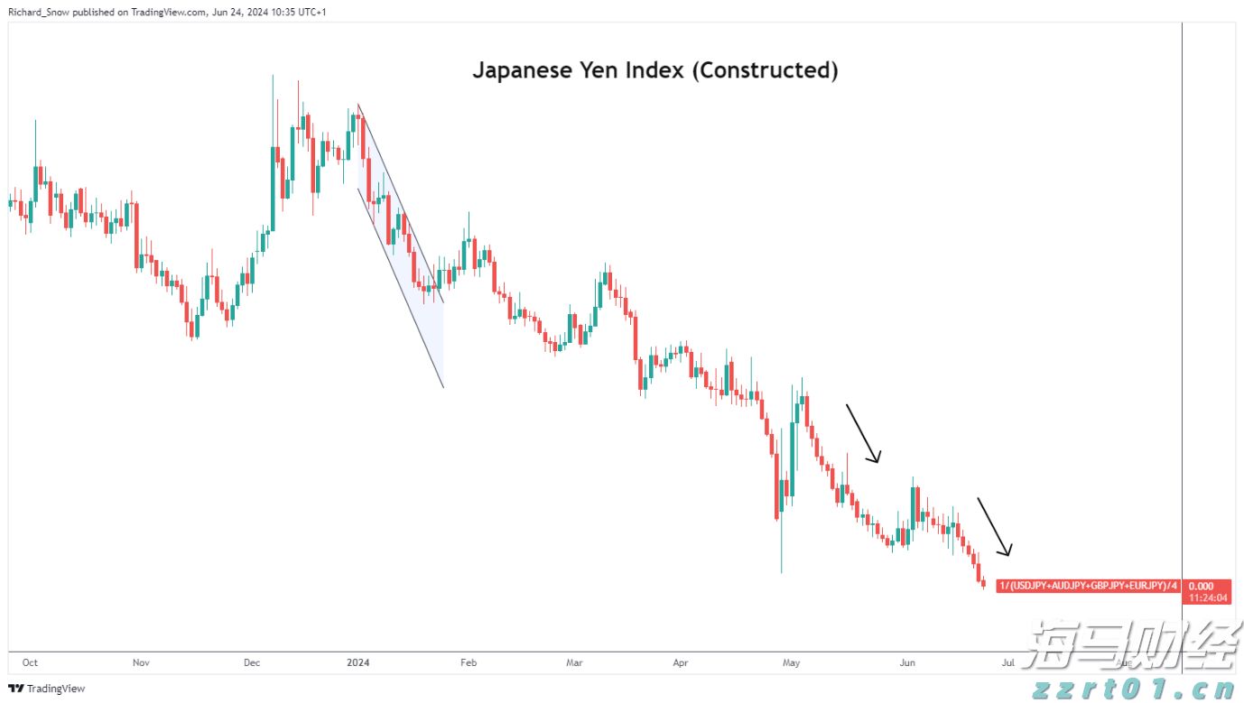 嘉元科技上半年净利润3675.41万元，同比扭亏为盈