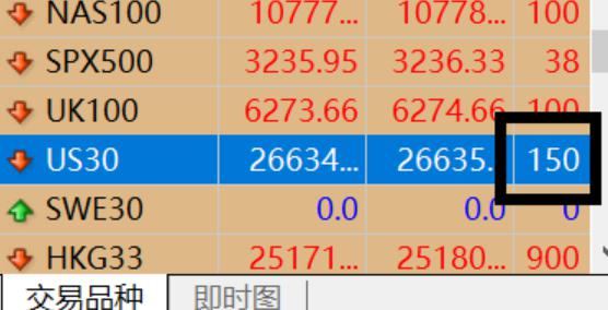 闽将陈露颖打破世界青年纪录