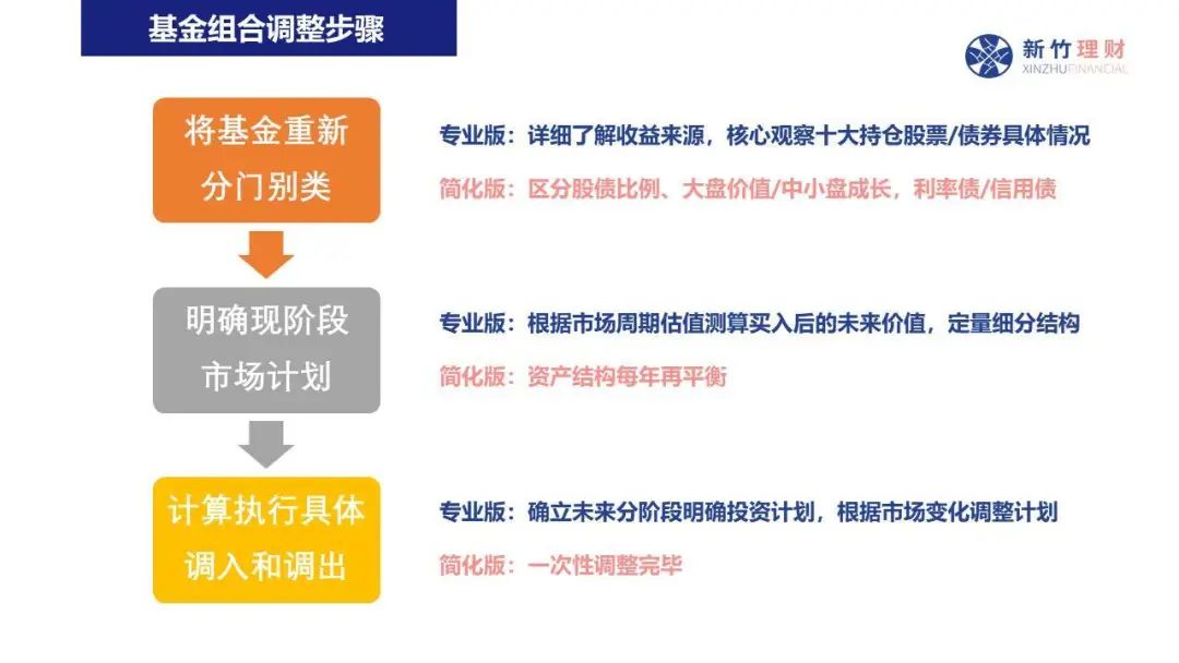 11月18日开始！福建高招体育类专业省级统考安排出炉