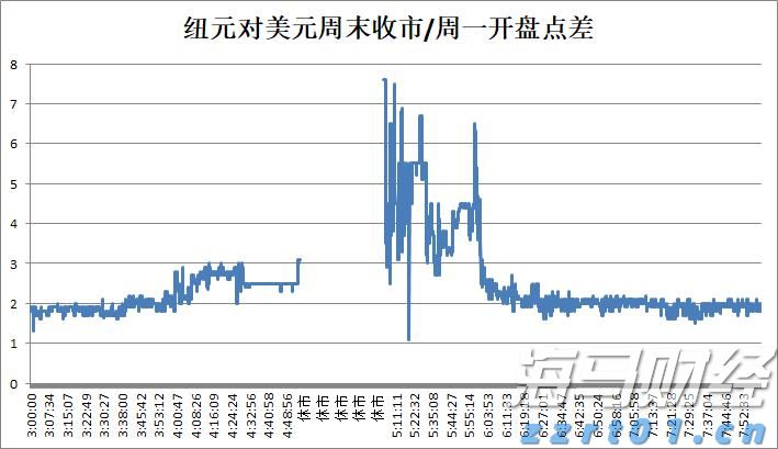 港股午评|恒生指数早盘小幅上涨    乳业股表现突出
