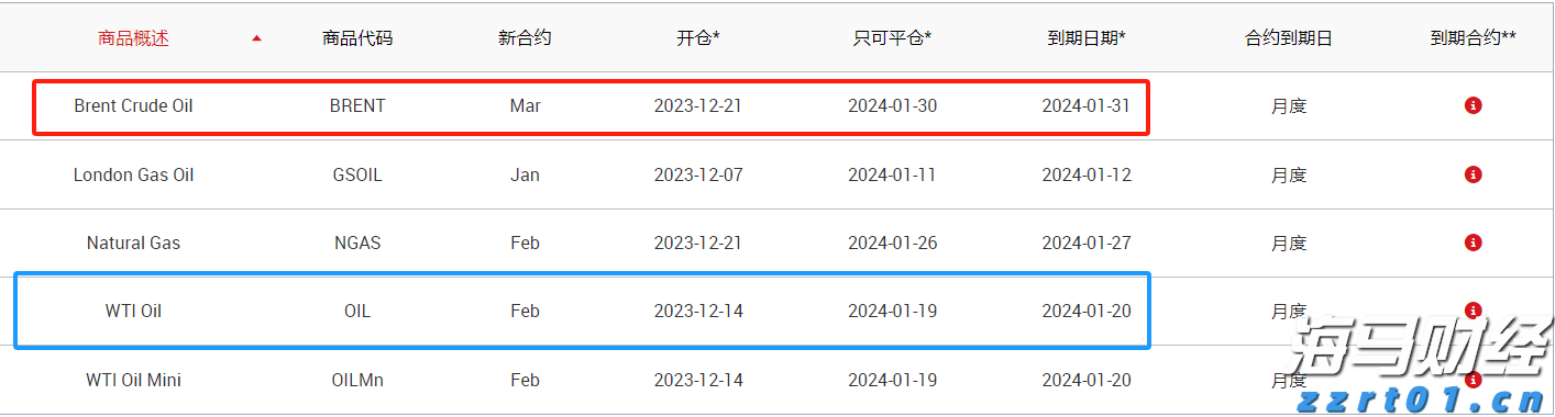 美国司法部对谷歌的诉讼对苹果（AAPL.US）的潜在影响：摩根士丹利分析结果
