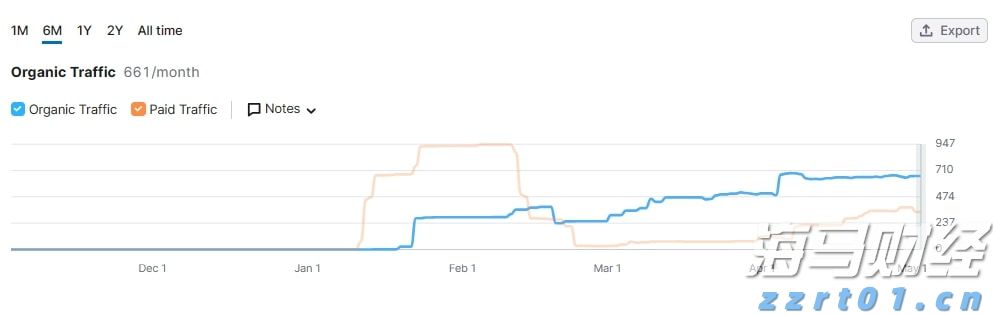 今年前7个月，安徽制造业投资增长19.2%！