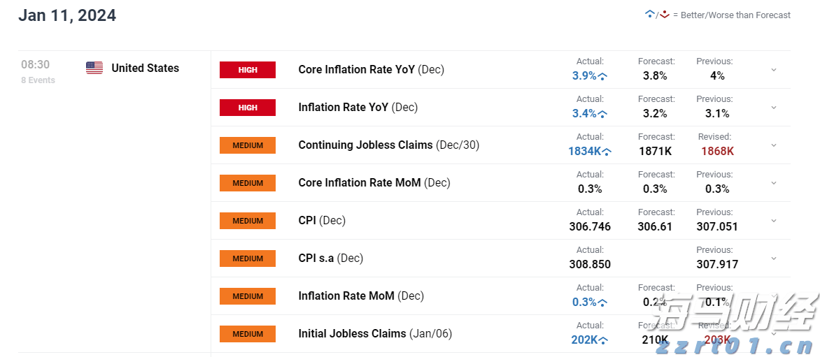 珠海传媒集团对珠海市2023年度市本级预算执行和其他财政收支审计查出问题整改结果的公告